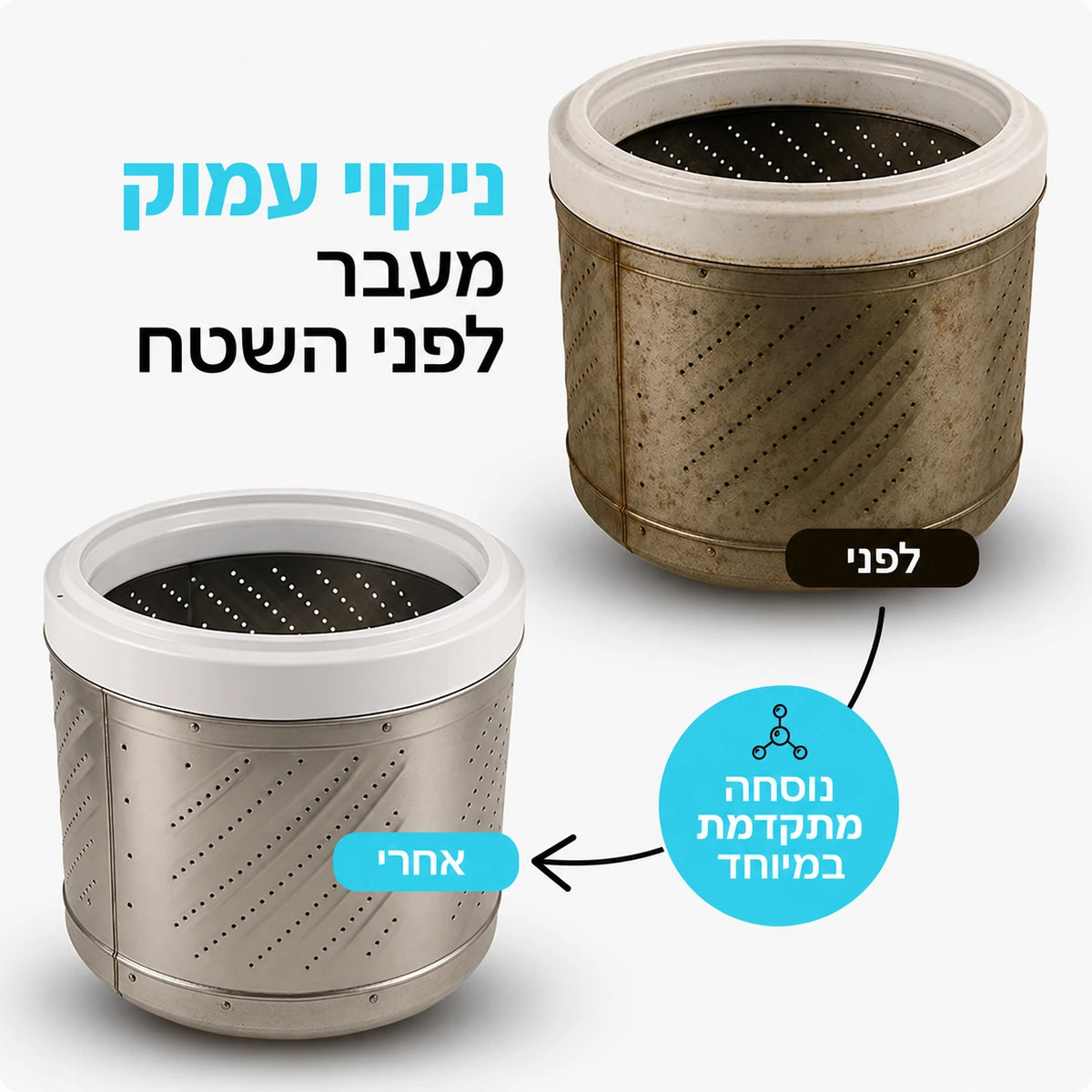 טבליית ELYMONT מתמוססת ופועלת בתוך המכונה