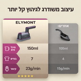 ELYMONT מגהץ אדים נייד לנסיעות