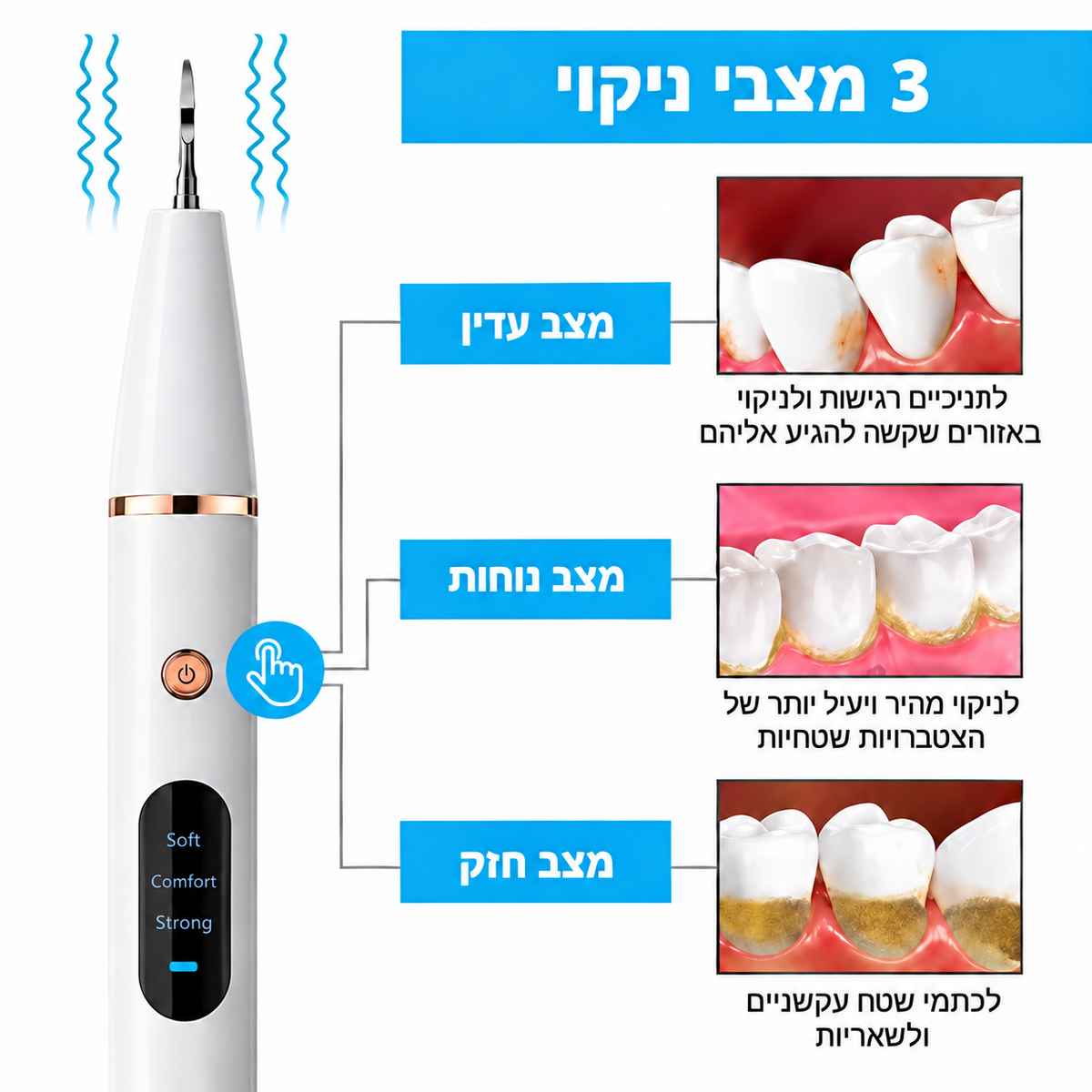 ELYMONT מנקה שיניים חשמלי